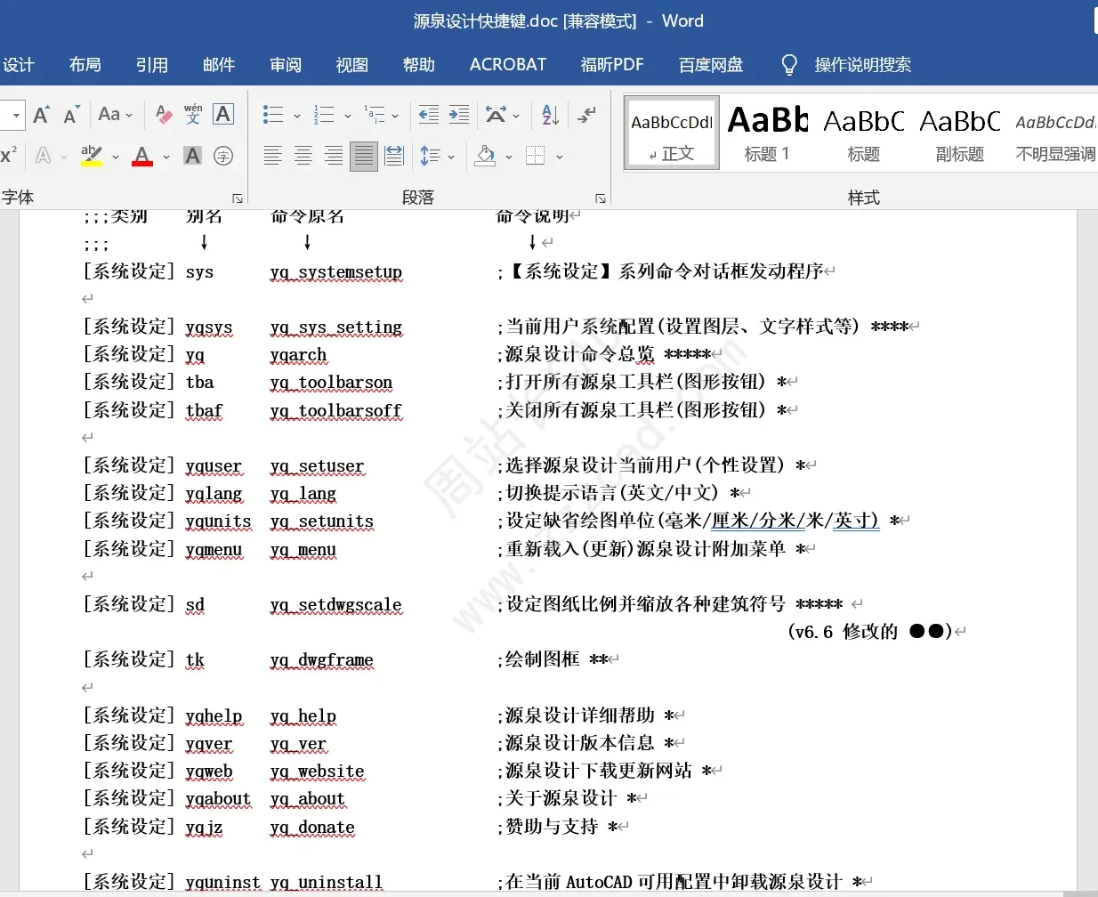 源泉设计CAD插件快捷键命令大全及如何修改- 周站长CAD