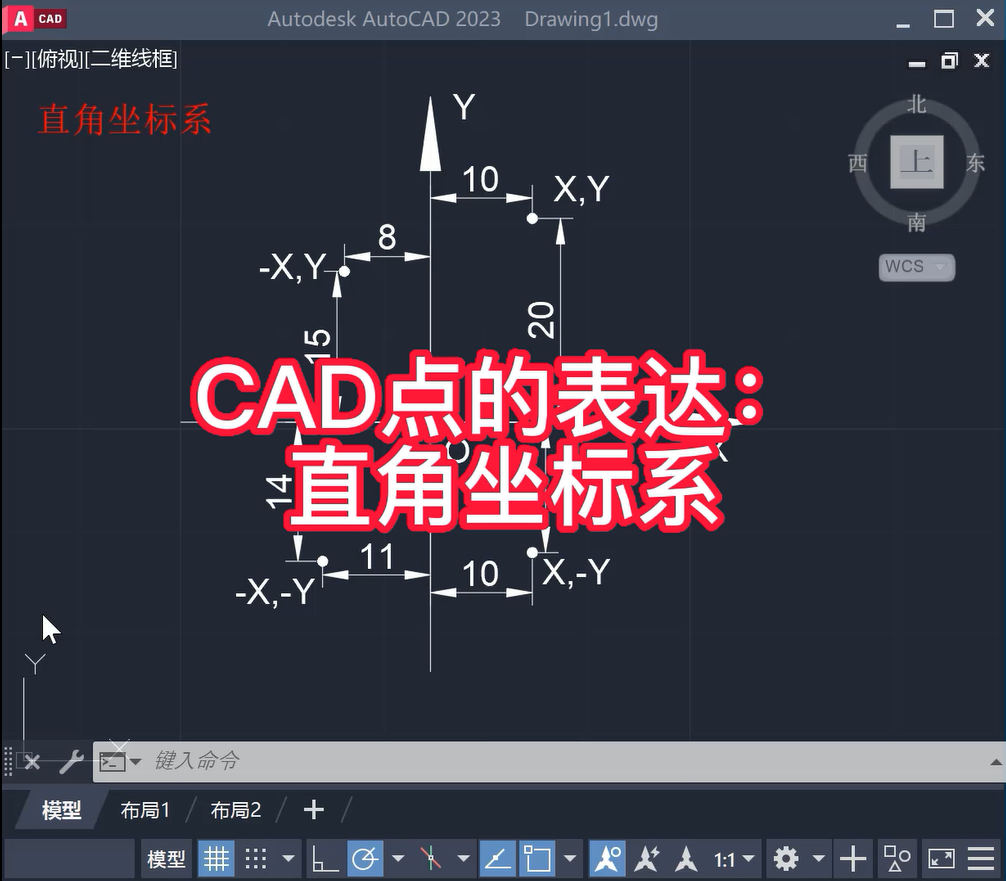 CAD点的表达方式：直角坐标系