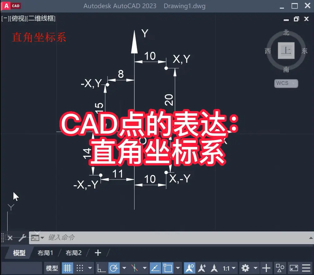 CAD点的表达方式:直角坐标系 - 周站长CAD