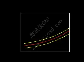 CAD删除命令erase，到底有什么巧用？