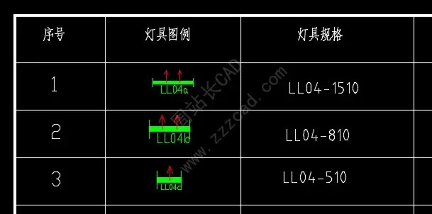 CAD图块统计命令，扩展工具命令bcount，到底怎么用？