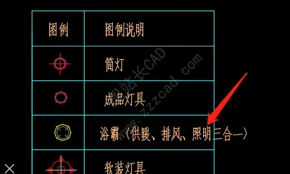 CAD扩展工具命令：textfit，到底怎么用？