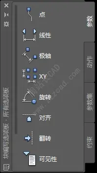 什么是CAD动态块？