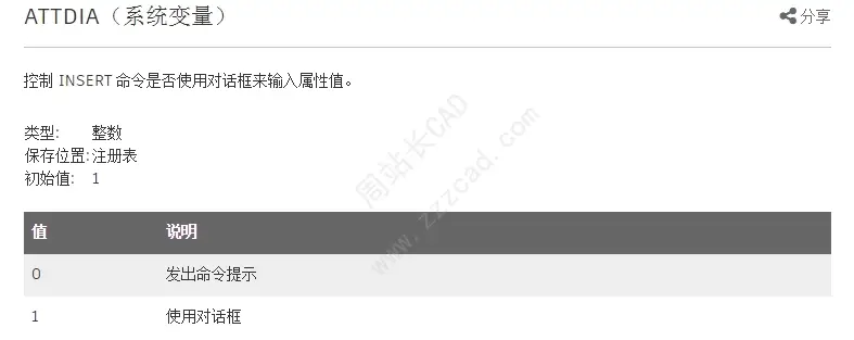 CAD输入命令后，弹不出对话框？只有命令行提示？