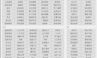 贱人工具箱5.8下载